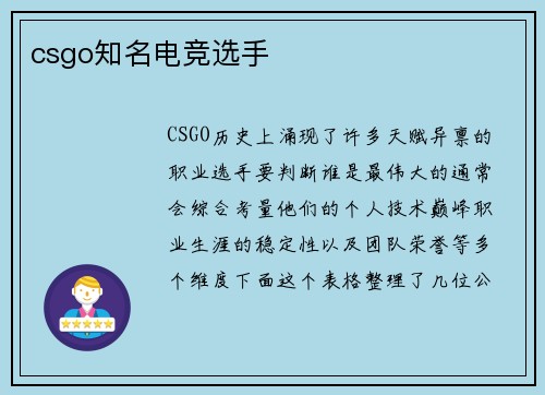 csgo知名电竞选手